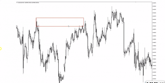 Click to Enlarge

Name: DEFINING SUPPLY LEVEL strong level to sell if break last dz 7.png
Size: 435 KB