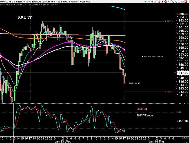 Click to Enlarge

Name: 6 eur monthly.jpg
Size: 316 KB