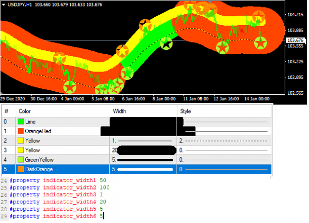 Click to Enlarge

Name: line buffer widths above 5, 20, 50, 100.png
Size: 36 KB