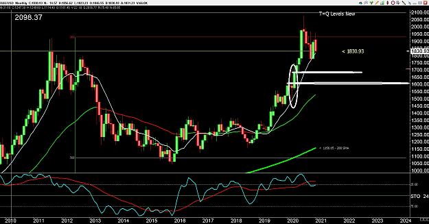Click to Enlarge

Name: 6 gbp weekly.jpg
Size: 322 KB