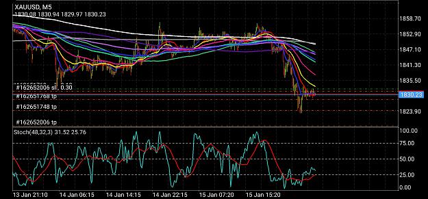 Click to Enlarge

Name: Screenshot_20210115-133417_MetaTrader 4.jpg
Size: 948 KB