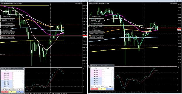 Click to Enlarge

Name: 6 gbp weekly.jpg
Size: 441 KB