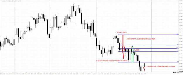 Click to Enlarge

Name: FIBO.png
Size: 56 KB