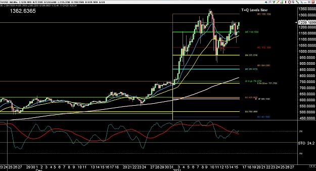 Click to Enlarge

Name: 6 daily gbp.jpg
Size: 354 KB