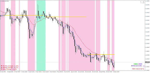 Click to Enlarge

Name: EURUSDM30.png
Size: 71 KB