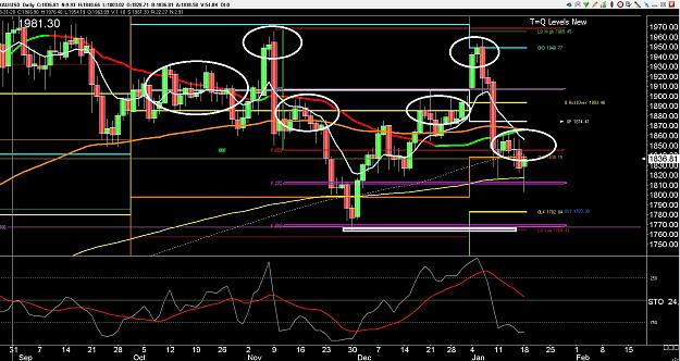 Click to Enlarge

Name: 6 eur monthly.jpg
Size: 409 KB