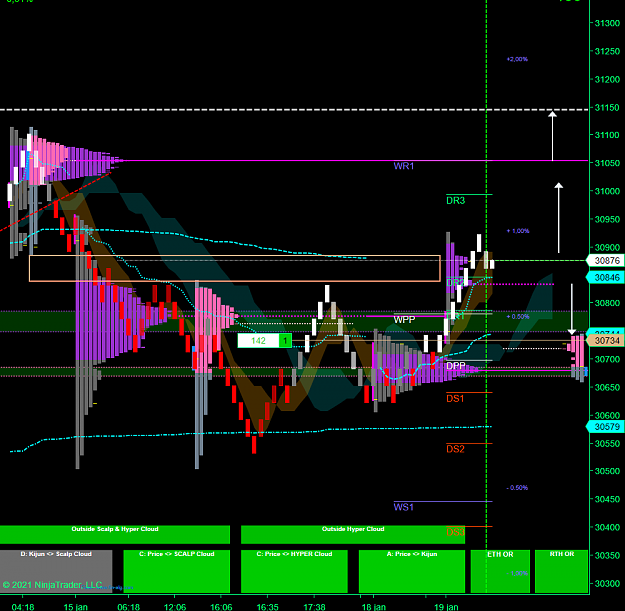 Click to Enlarge

Name: YM Scalp.png
Size: 79 KB