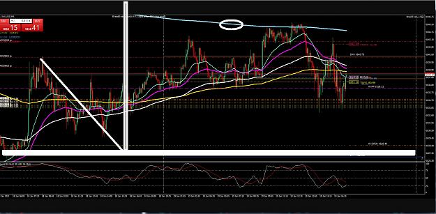 Click to Enlarge

Name: 6 daily euro.jpg
Size: 373 KB