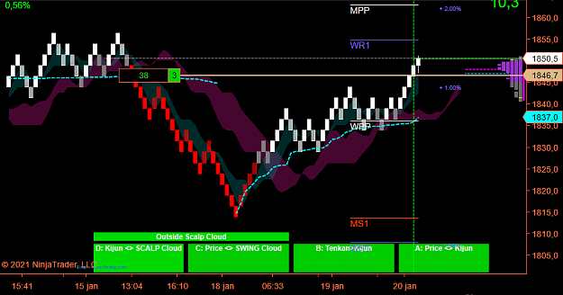 Click to Enlarge

Name: GC Scalp.png
Size: 48 KB
