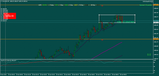 Click to Enlarge

Name: XAUUSDM5 wed 20jan 3 shrt - 36.png
Size: 35 KB