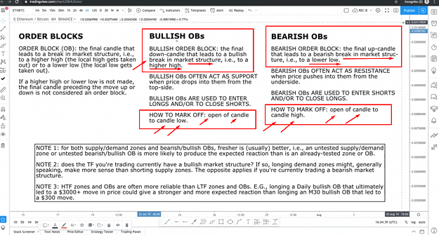Click to Enlarge

Name: SND BULLISH BEARISH ORDERBLOCK 3.png
Size: 995 KB
