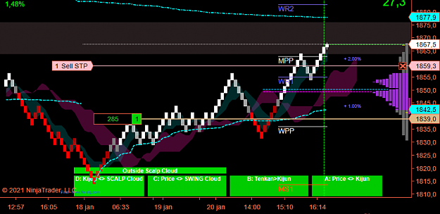 Click to Enlarge

Name: GC Scalp.png
Size: 49 KB