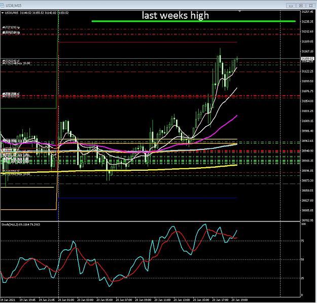 Click to Enlarge

Name: 6 daily gbp.jpg
Size: 317 KB