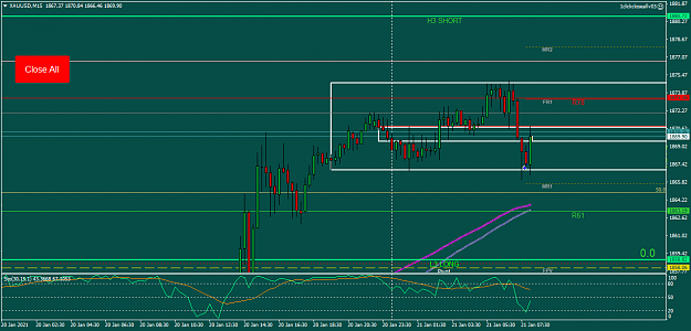 Click to Enlarge

Name: XAUUSDM15 thur21jan Long sup.png
Size: 35 KB
