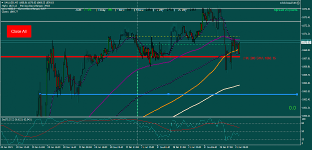 Click to Enlarge

Name: XAUUSDM5 thur 21 min5 view.png
Size: 50 KB