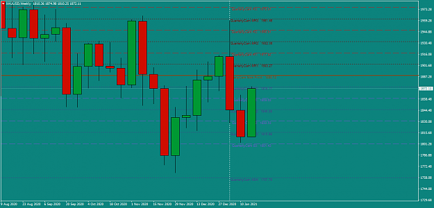 Click to Enlarge

Name: XAUUSDWeekly thur21jan wk view.png
Size: 38 KB