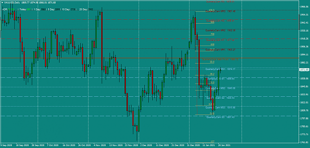 Click to Enlarge

Name: XAUUSDDaily thur21jan fib.png
Size: 54 KB