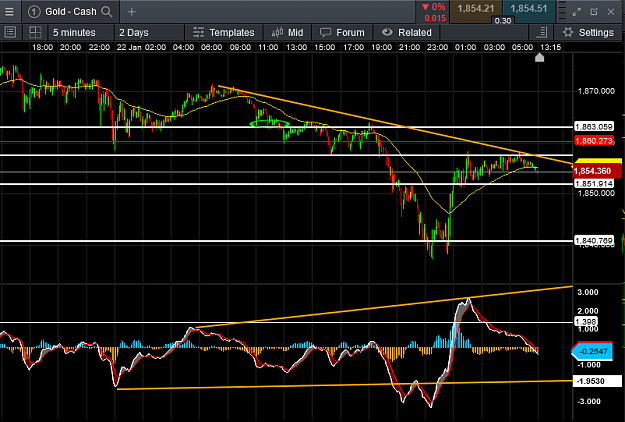 Click to Enlarge

Name: GLD_CASH.png
Size: 37 KB