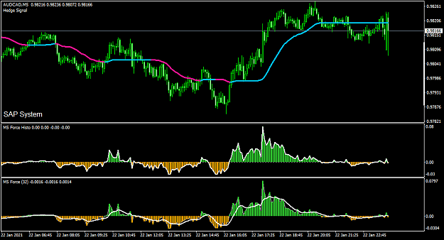 Click to Enlarge

Name: AUDCADM5.png
Size: 39 KB