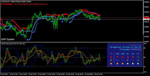 Click to Enlarge

Name: AUDCADM5.png
Size: 49 KB
