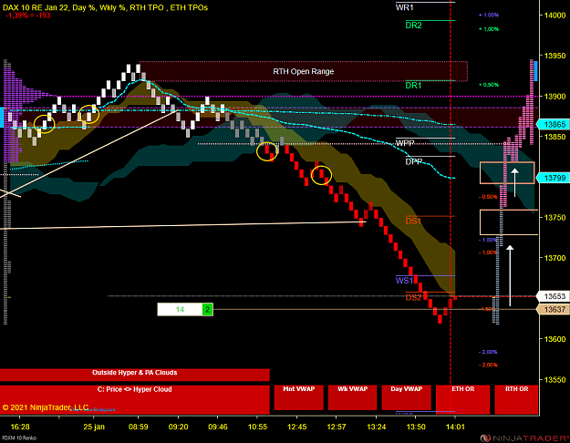 Click to Enlarge

Name: DAX Scalp.png
Size: 80 KB