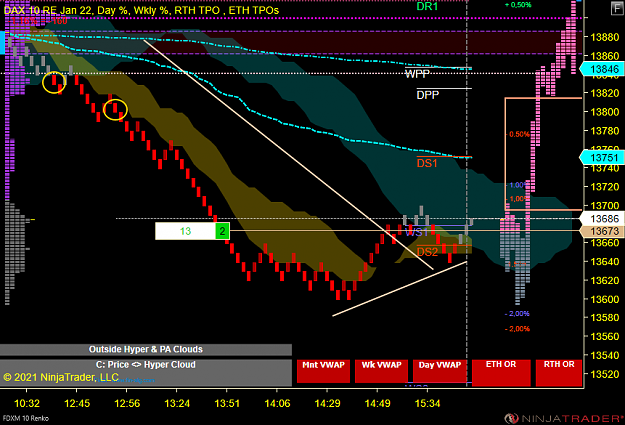 Click to Enlarge

Name: DAX Scalp.png
Size: 74 KB