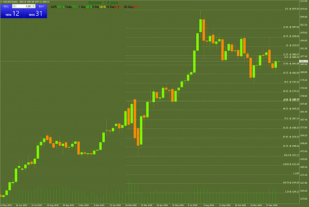 Click to Enlarge

Name: XAUUSDWeekly.png
Size: 180 KB