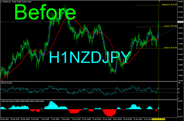 Click to Enlarge

Name: NZDJPY.png
Size: 122 KB