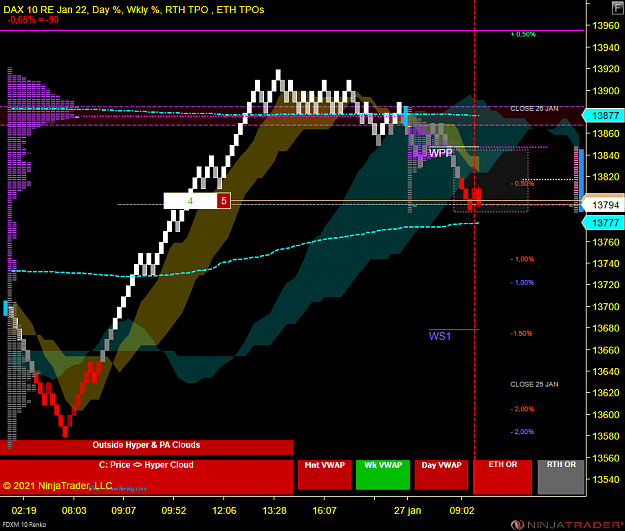 Click to Enlarge

Name: DAX Scalp.png
Size: 64 KB