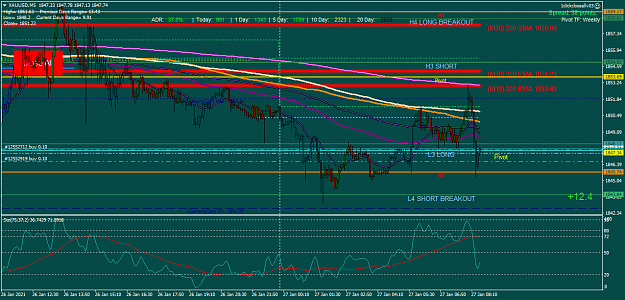 Click to Enlarge

Name: XAUUSDM5 wed 27jan 2 long S1 bounceLondon.png
Size: 60 KB