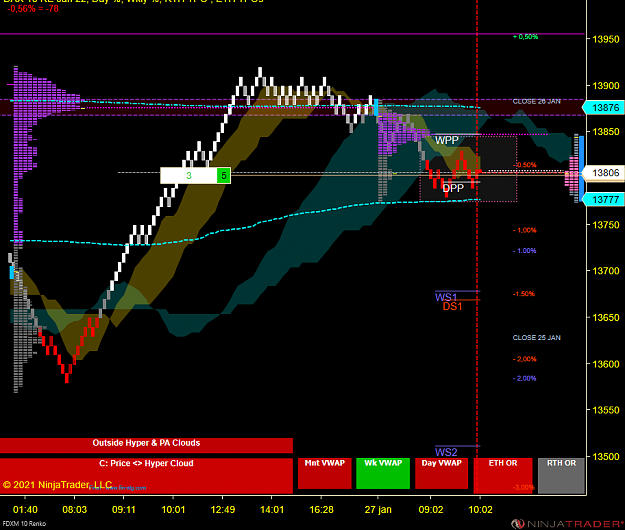 Click to Enlarge

Name: DAX Scalp.png
Size: 57 KB