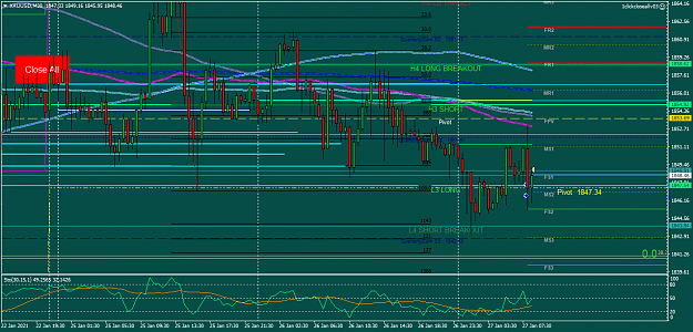 Click to Enlarge

Name: XAUUSDM30 wed 27jan 2 long L3 WKpiv Fs2.png
Size: 62 KB