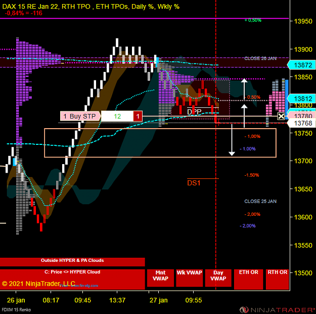 Click to Enlarge

Name: DAX Scalp.png
Size: 64 KB