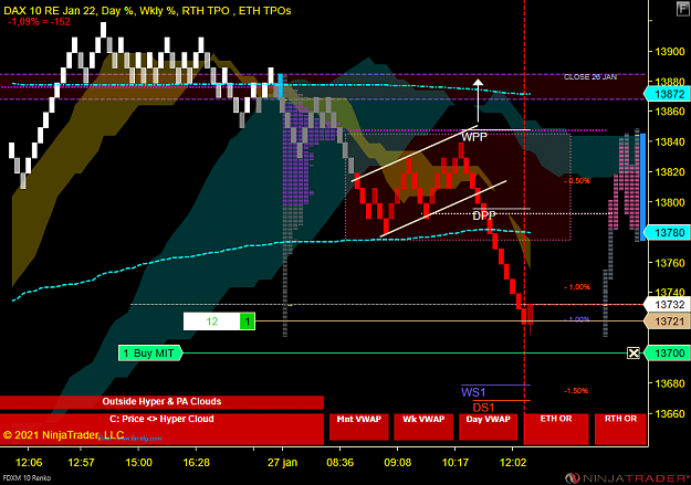 Click to Enlarge

Name: DAX Scalp.png
Size: 64 KB