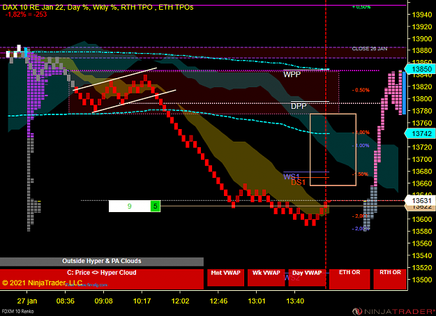 Click to Enlarge

Name: DAX Scalp.png
Size: 63 KB