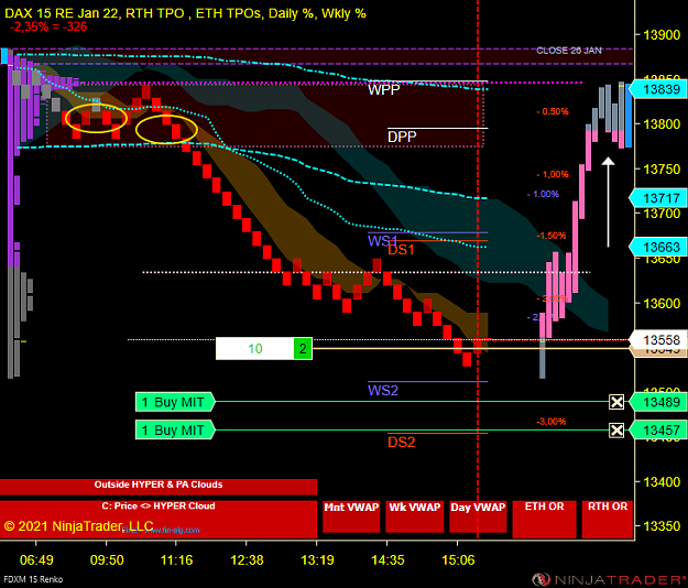Click to Enlarge

Name: DAX Scalp.png
Size: 65 KB