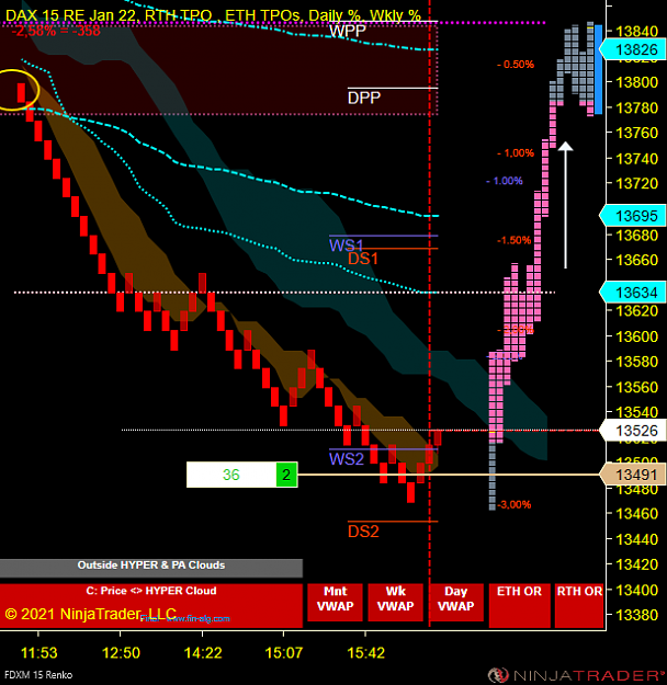 Click to Enlarge

Name: DAX Scalp.png
Size: 62 KB
