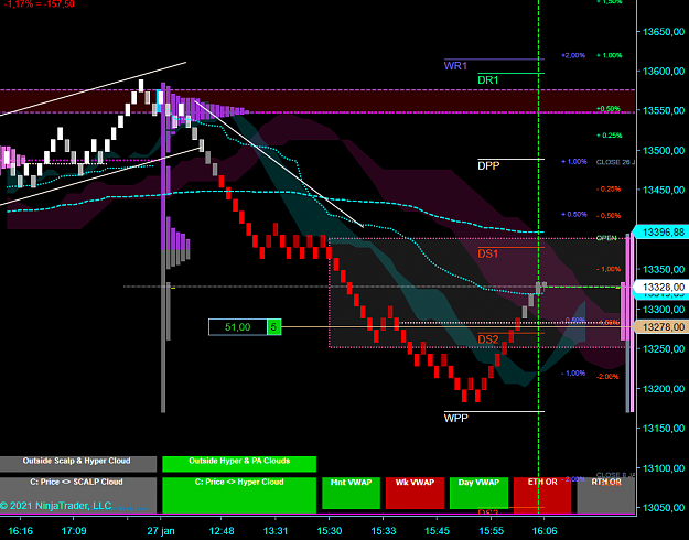 Click to Enlarge

Name: NQ Swing (1).png
Size: 75 KB