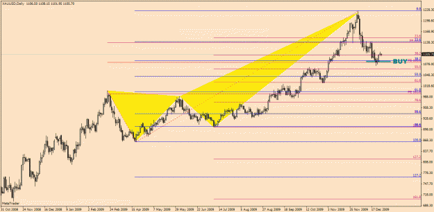 Click to Enlarge

Name: Gold-12-29.gif
Size: 23 KB