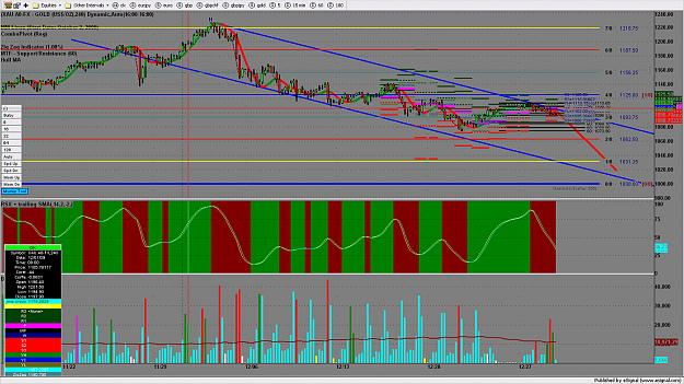 Click to Enlarge

Name: chart1528.png
Size: 256 KB