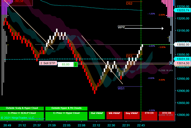 Click to Enlarge

Name: NQ Swing.png
Size: 65 KB