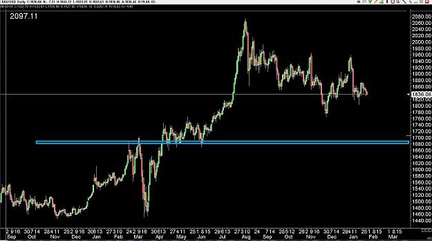 Click to Enlarge

Name: 6 eur monthly.jpg
Size: 274 KB