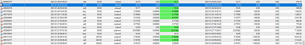 Click to Enlarge

Name: MetaTrader 4 IC Markets.png
Size: 43 KB