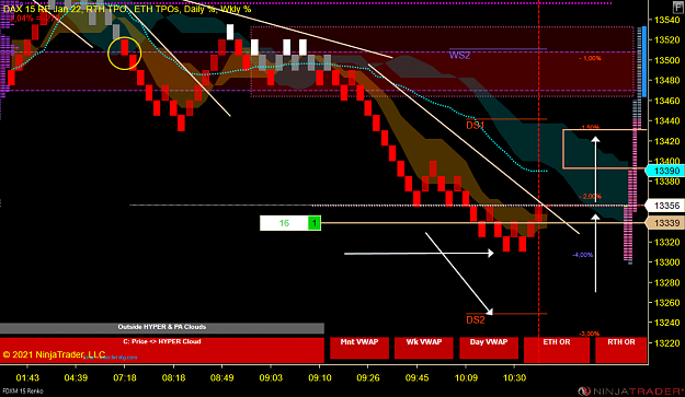 Click to Enlarge

Name: DAX Scalp.png
Size: 81 KB