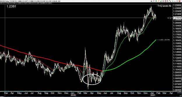 Click to Enlarge

Name: 6 eur monthly.jpg
Size: 315 KB