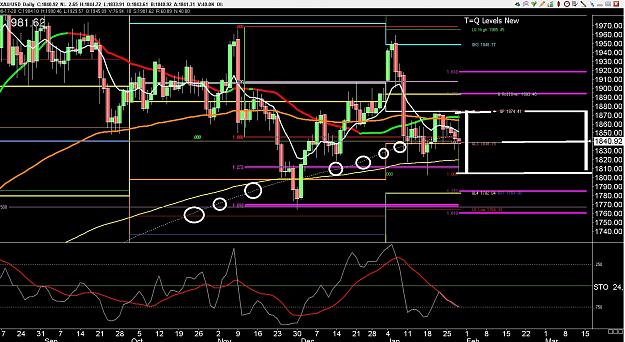 Click to Enlarge

Name: 6 eur monthly.jpg
Size: 401 KB