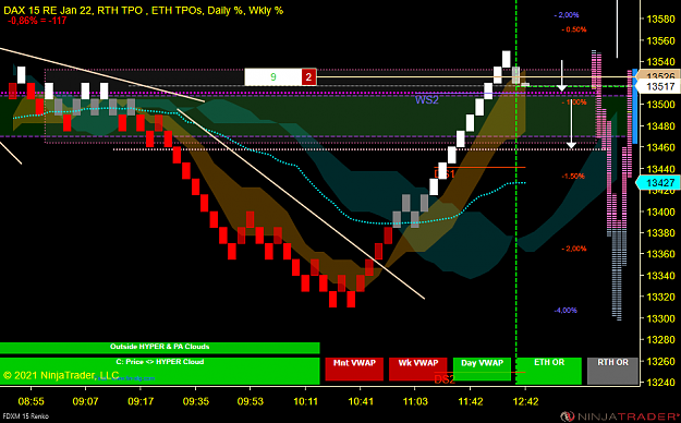 Click to Enlarge

Name: DAX Scalp.png
Size: 72 KB