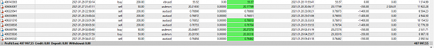 Click to Enlarge

Name: MetaTrader 4 IC Markets.png
Size: 32 KB