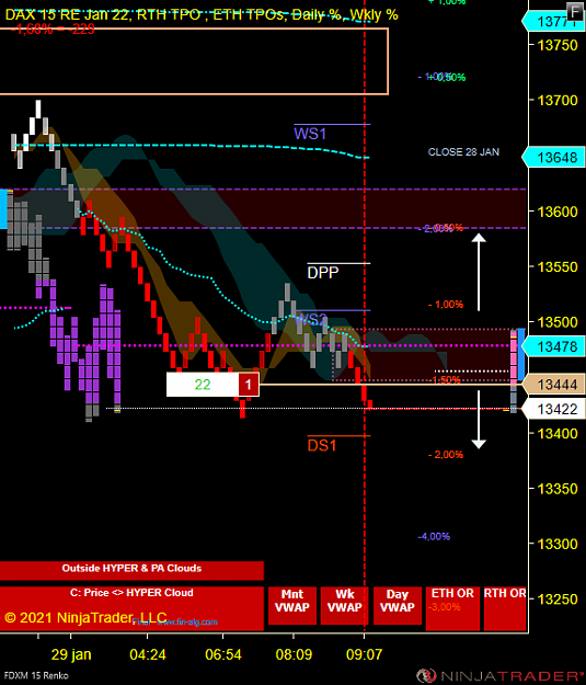 Click to Enlarge

Name: DAX Scalp.png
Size: 51 KB