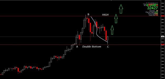 Click to Enlarge

Name: BTC 22Jan2021.JPG
Size: 122 KB